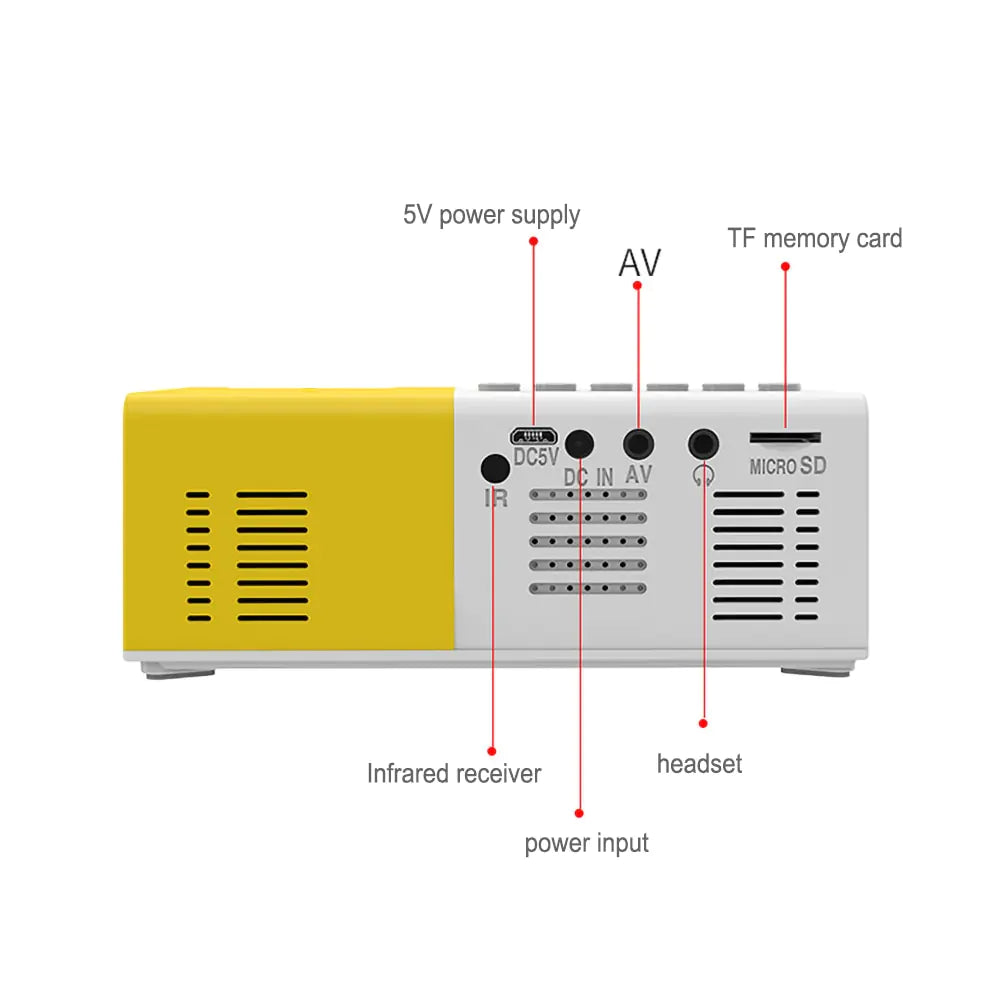 Portable Handheld Projector